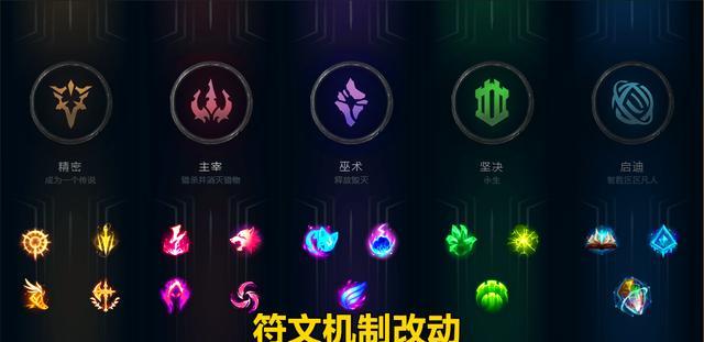 阿卡丽符文全攻略（掌握最新的符文搭配）