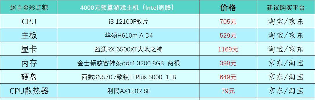 2024笔记本处理器性能排行榜揭晓（揭开笔记本处理器性能巅峰）