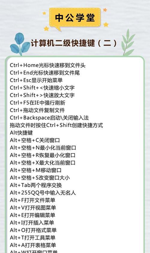 电脑键盘快捷键大全（掌握这些关键快捷键）