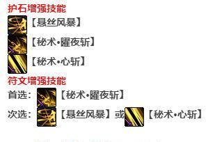 DNF刃影技能加点与摆放攻略（打造最强刃影）