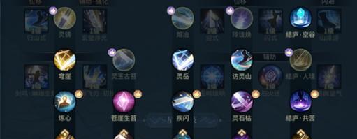 《星蕴完美顺序——探秘古剑奇谭2中的至强装备》（古剑奇谭2装备攻略）