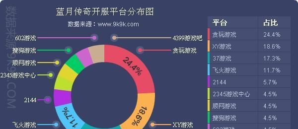 2024年十大养成游戏排行榜推荐（畅玩养成游戏）
