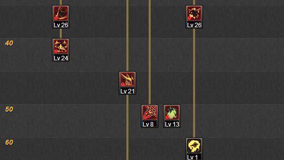 DNF剑魔100级加点攻略（探索新版本）