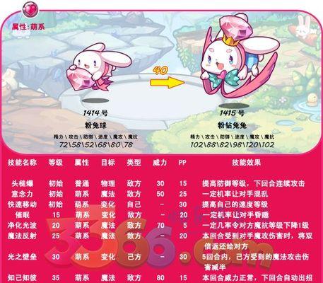 洛克王国必练平民宠物（与你分享洛克王国中培养平民宠物的关键技巧和经验）