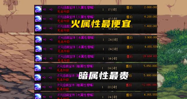 DNF宠物附魔宝珠大全（探索DNF宠物附魔世界）