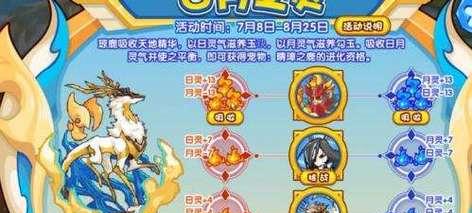 洛克王国宠物实力排名揭晓（哪些宠物在洛克王国中最强大）