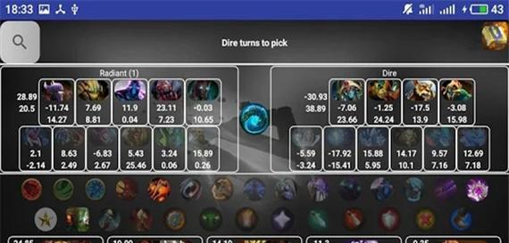 《Dota2装备合成表及其属性的全面解析》（了解装备合成表）
