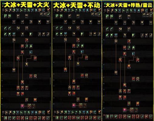 提升低配置电脑中DNF游戏的流畅度（享受高品质游戏体验的简单方法）