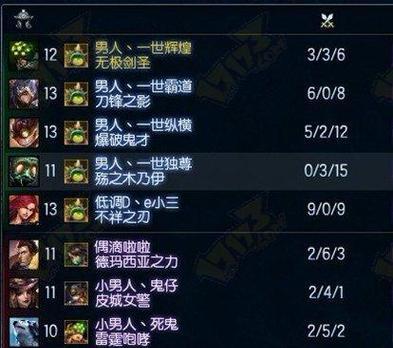 LOL英雄名字大全及介绍（探索英雄联盟中众多英雄的名字与背后的故事）