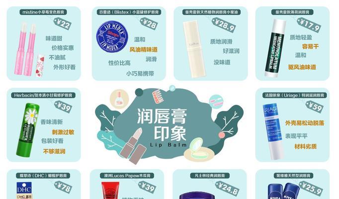 最受欢迎的阅读应用推荐（口碑最好的看书软件榜单）