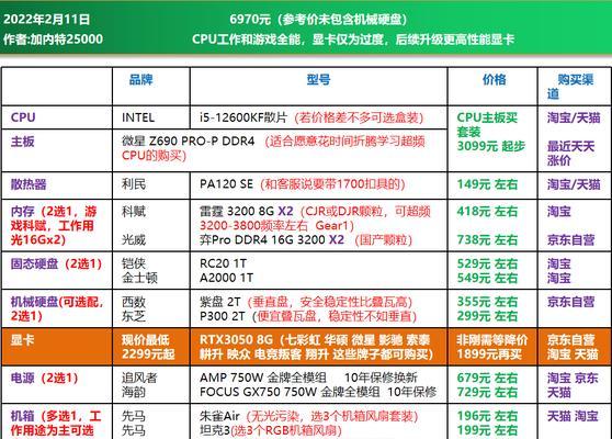 游戏电脑配置清单及价格一览（游戏电脑配置清单及价格大揭秘）