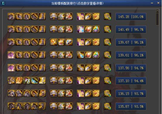 红眼装备搭配指南（打造强力红眼套装）