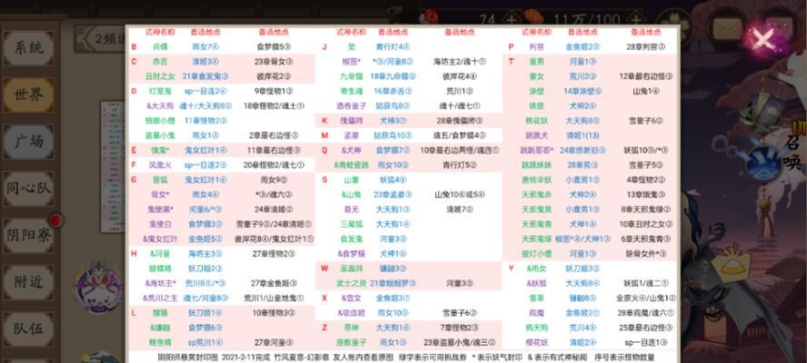 探索阴阳师封印悬赏的秘密（揭秘阴阳师封印悬赏查询的技巧与策略）