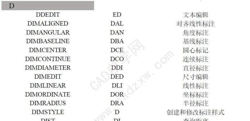 CAD绘图常用快捷键大全（提高效率）