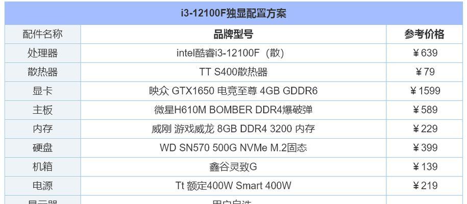 如何查看电脑配置参数详细（掌握电脑硬件信息的方法与技巧）