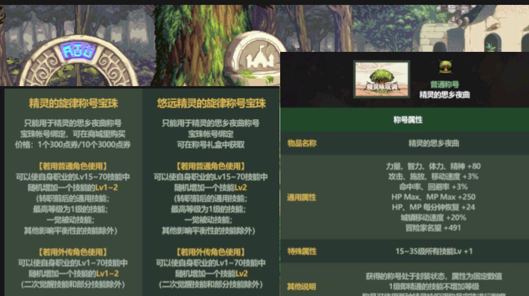 《DNF至尊称号获取攻略》（成为DNF世界之巅的关键步骤和技巧）