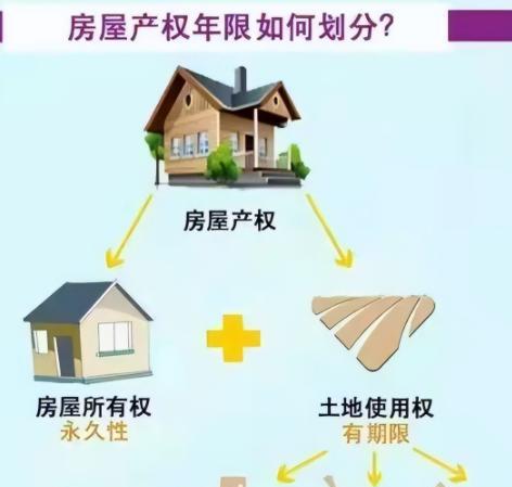 单位小产权房的购买及相关问题解析（探讨单位小产权房的购买政策）