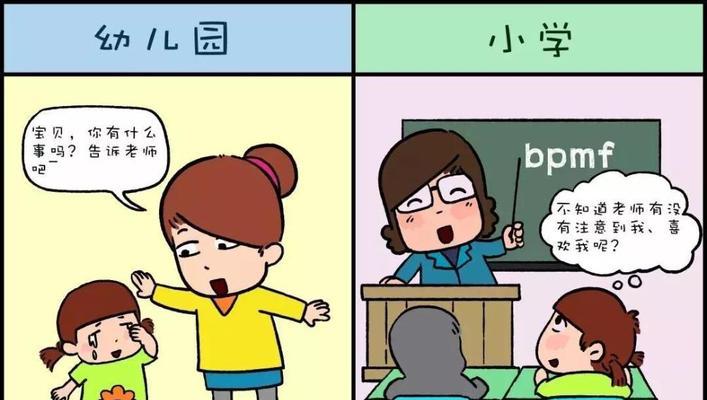 如何帮助小学生集中注意力上课（有效应对小学生走神问题的策略和方法）