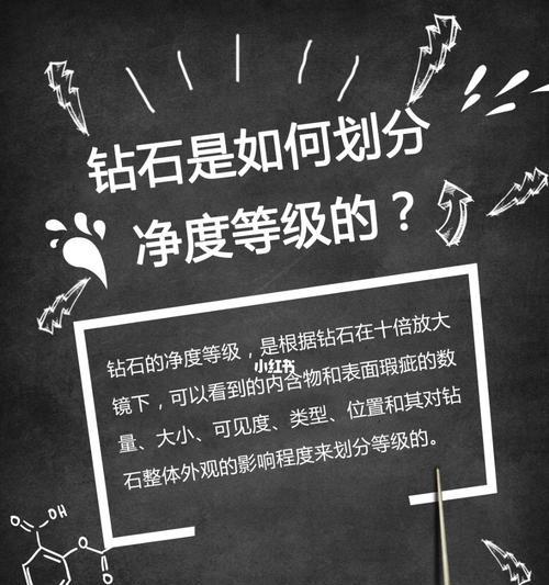 钻石等级（鉴别钻石等级的关键要素及方法）