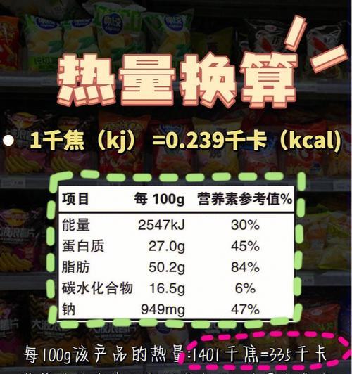 热量摄入与身体健康——深入了解营养成分表中的热量（揭示食物中的热量是如何影响我们的身体健康的）