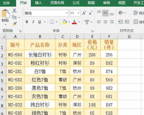 使用rank函数进行排名分析的实用方法（掌握Excel中rank函数的用法及排名应用技巧）