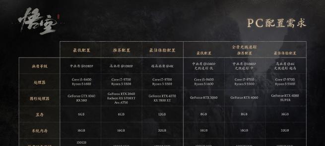 笔记本天梯图显卡推荐——找到适合你的绝佳选择（一起探索笔记本天梯图显卡）