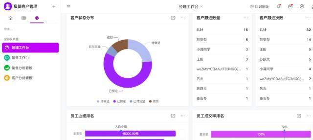 销售跟进客户的关键技巧（有效跟进客户）