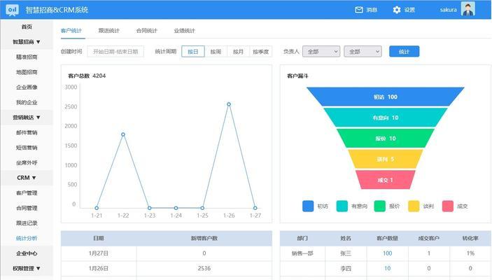 销售跟进客户的关键技巧（有效跟进客户）