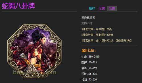 剑灵八卦牌排行怎么看？如何判断其价值和稀有度？