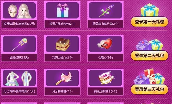 qq炫舞舞团贡献度如何快速获得？