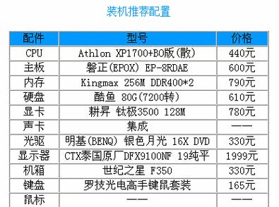 游戏主机配置清单怎么看？如何根据配置选择合适的主机？