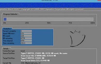 如何用U盘安装Windows 7系统？图解教程有哪些常见问题？