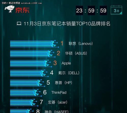 2024年电脑好游戏推荐排行榜有哪些？如何选择适合自己的游戏？