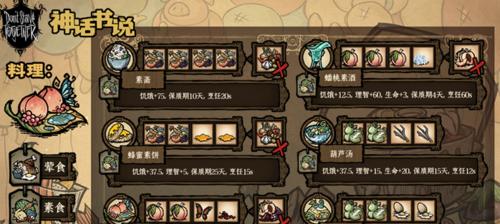 饥荒全物品代码取消方法是什么？