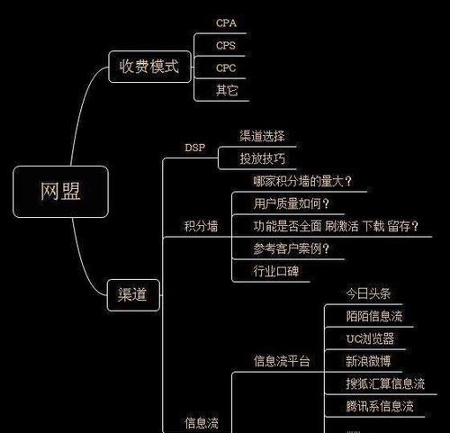 公司网络组建方案是什么？如何解决常见问题？