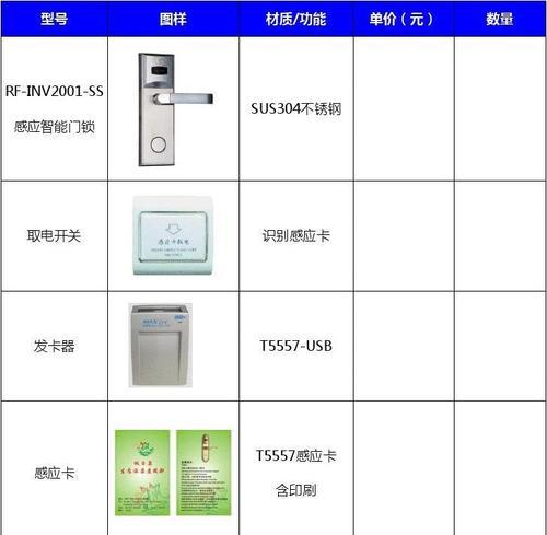 系统32位最高配置清单是什么？如何选择合适的硬件组件？
