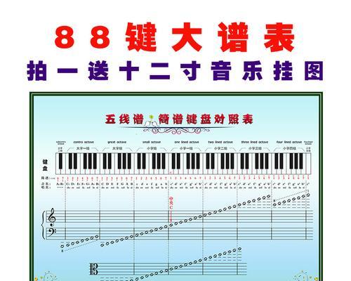 如何快速掌握五线谱的基础知识？五线谱学习中常见的问题有哪些？