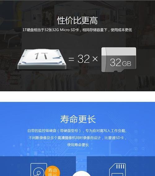 萤石硬盘异常如何处理？