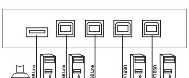 打印机USB接口有几种设置方法？如何正确设置？