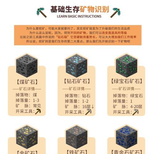 我的世界挖矿时如何避免死亡？挖矿安全技巧有哪些？