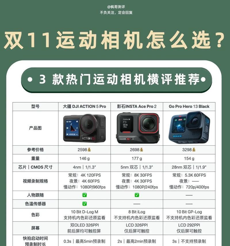 运动相机连接手机拍照步骤是什么？如何设置最佳拍摄模式？