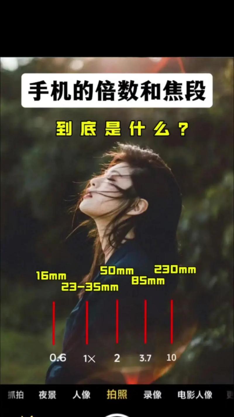 手机广角镜头如何使用？广角拍照的正确方法是什么？