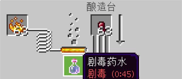 隐身药水怎么做我的世界？制作隐身药水的步骤是什么？