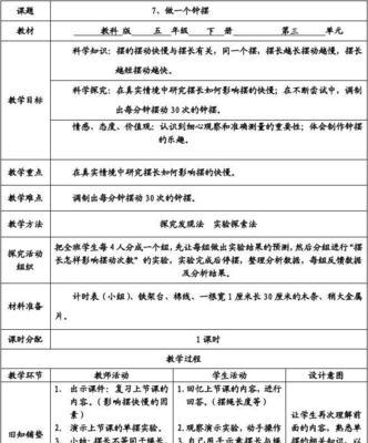 笔记本电脑教学设计怎么做？需要哪些步骤？