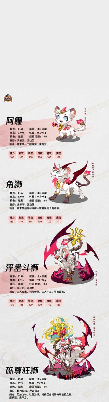洛克王国狂狮宠物怎么培养？使用技巧有哪些？