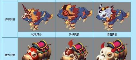 梦幻西游中如何获得坐骑小狮子？
