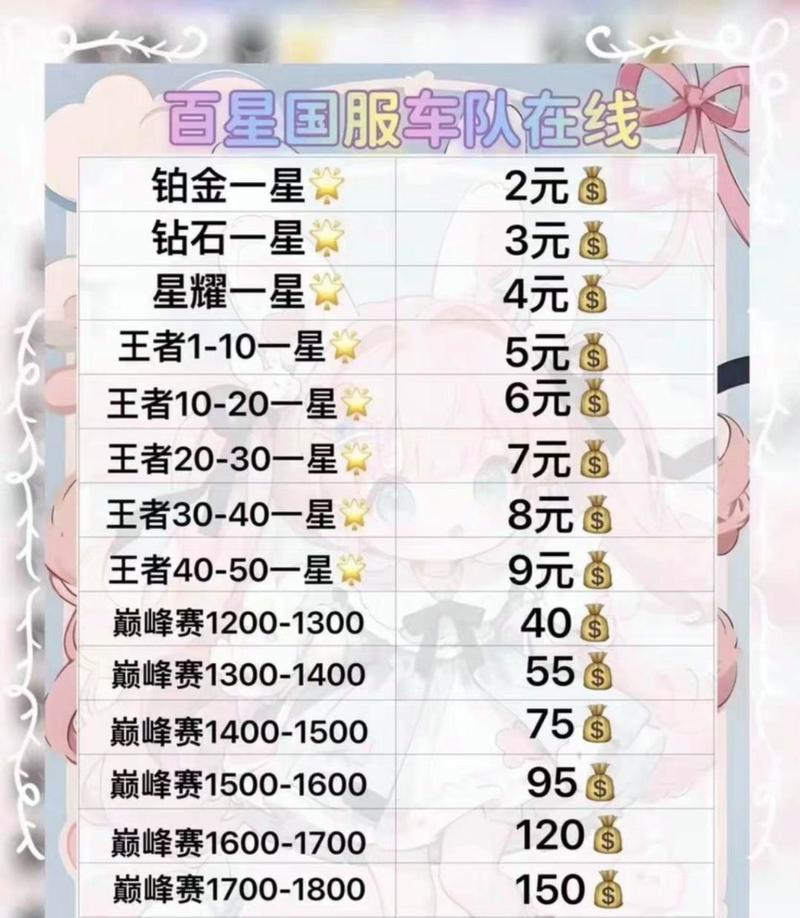 铂金王者荣耀段位设置是怎样的？如何达到铂金段位？