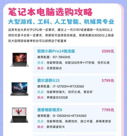 大学笔记本电脑多少钱比较合适？