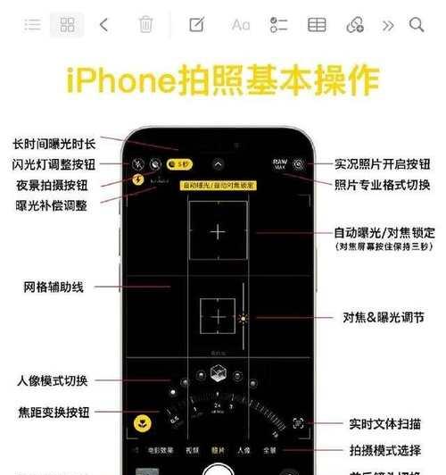 进太空的相机怎么用手机拍照？太空摄影技巧是什么？