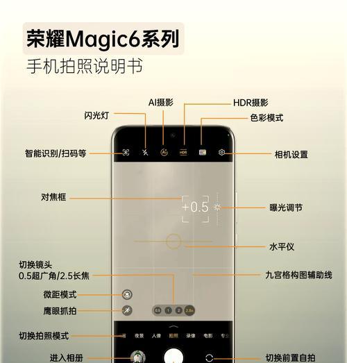进太空的相机怎么用手机拍照？太空摄影技巧是什么？